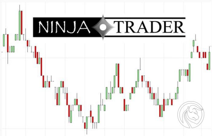 Import danych z Dukascopy do NinjaTrader