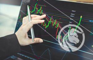 Wskaźniki forex