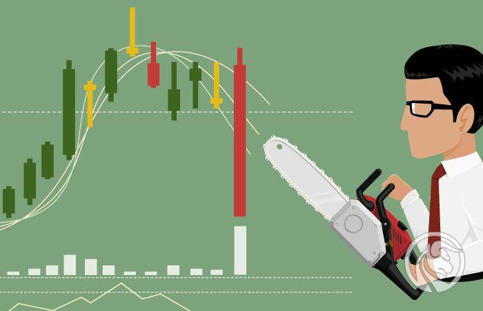 Take Profit i Stop Loss – statyczne czy dynamiczne?