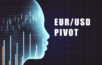 EURUSD pivot points