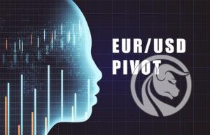 EURUSD punkty pivot