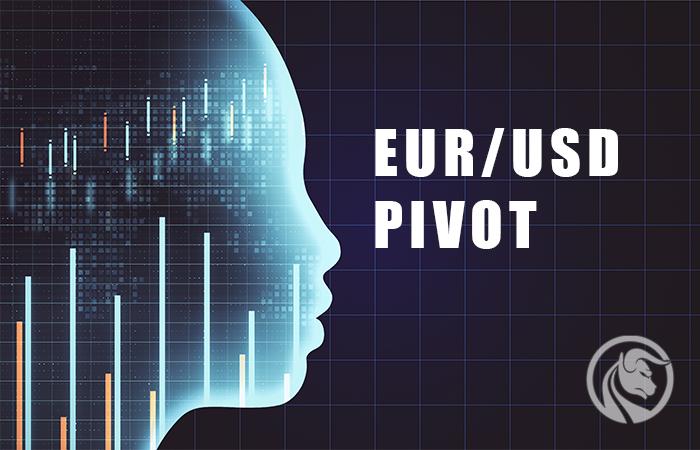 EUR/USD Punkty Pivot – popularna strategia Forex