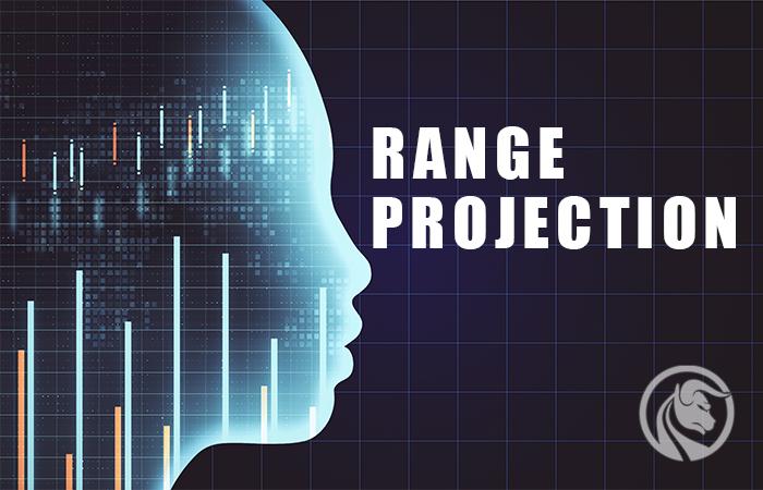 Range Projection – strategia swing trading