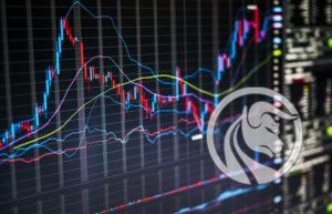 Rodzaje wykresów forex