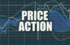 price action nial fuller