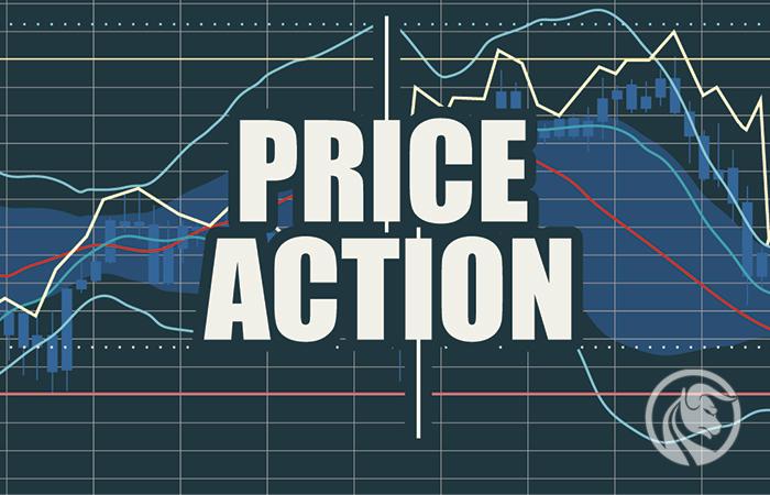 Strategia Price Action według Niala Fullera