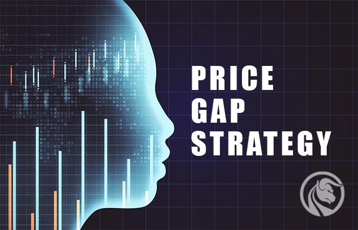 System luk cenowych – strategia Forex
