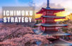 Ichimoku-Strategie