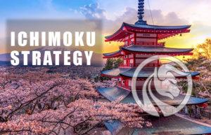 strategia ichimoku