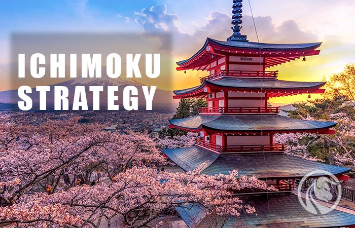 Strategia Ichimoku od kuchni – Grzegorz Moskwa