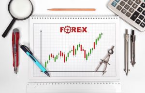 kalkulatory forex
