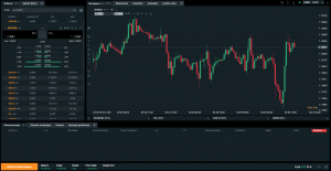 xstation xtb rynek forex