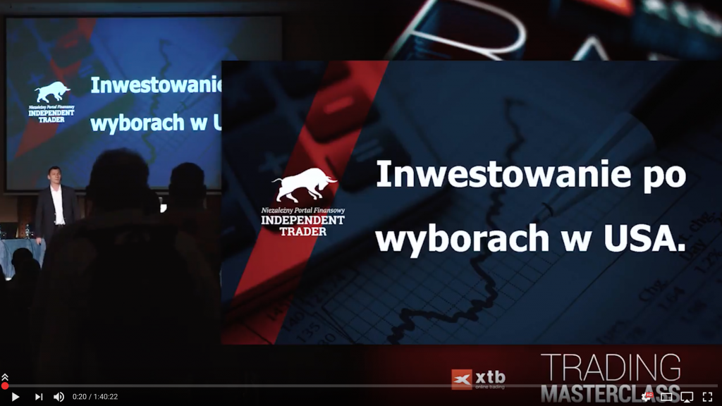 VIDEO: Trader 21 podczas XTB MasterClass w Warszawie
