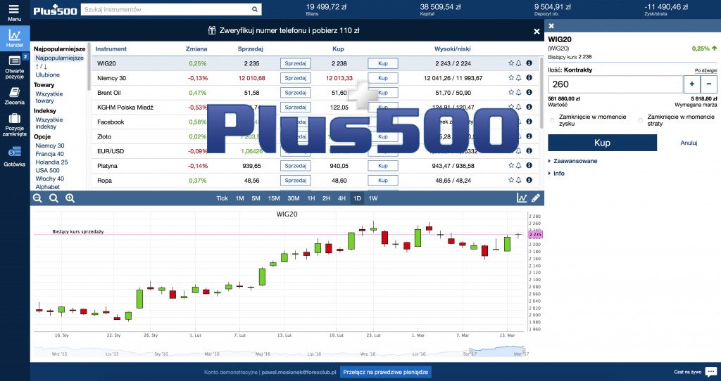 Plus500 review forex software setting up a forex script