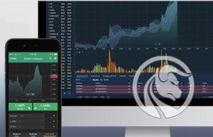 tms trader forex