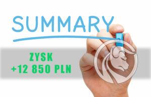 social trading zysk