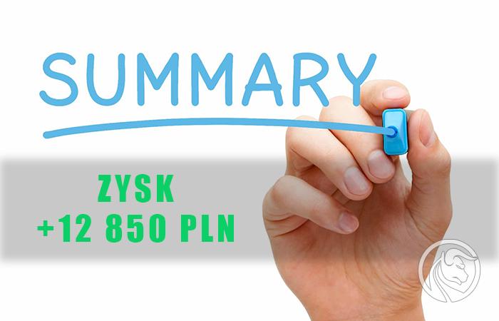 Social Trading – Podsumowanie 6 miesięcy handlu