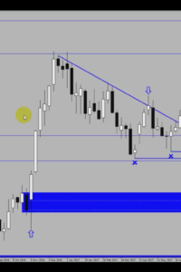 Analysis before market opening - EUR / USD, USD / JPY - September 3 [VIDEO]