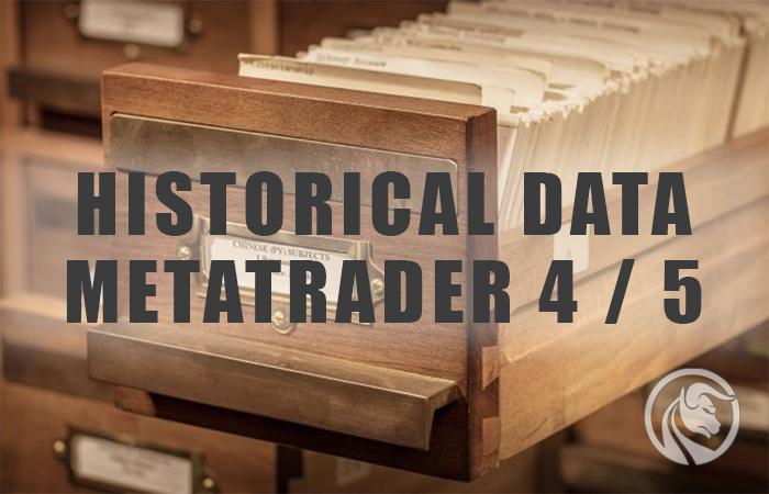 Dane historyczne MetaTrader 4 – import pliku CSV