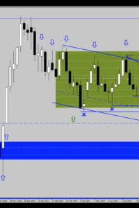 Analysis before opening the markets - EUR / USD, USD / JPY - October 15 [VIDEO]