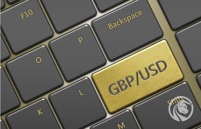 Przegląd koszyka: para walutowa GBPUSD