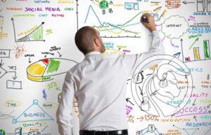 strategia forex, strategia forex nie dziala