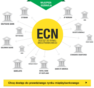 ecn lynx