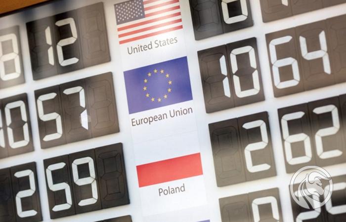 Spread – stały, zmienny czy rynkowy?