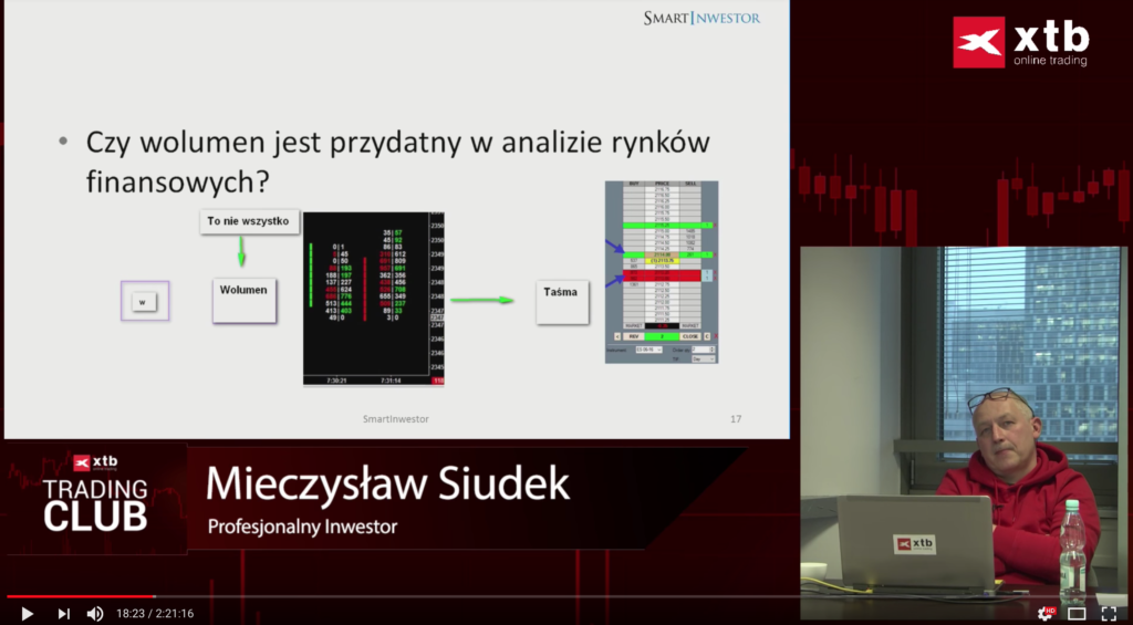 Mieczysław Siudek – Jak wykorzystać wolumen w inwestycjach? [VIDEO]