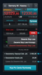 gwarantowany stop loss