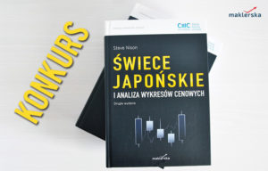 swiece japonskie konkurs