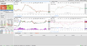 platforma dukascopy ecn web