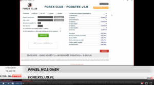 podatki forex