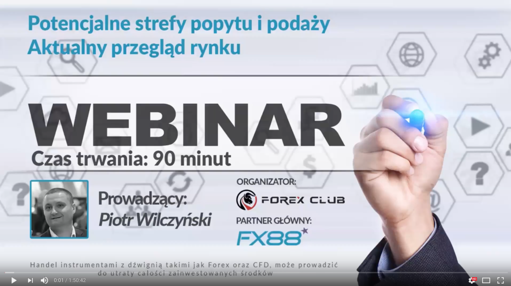 Potencjalne strefy popytu i podaży – Webinar z 17.04.2018 [VIDEO]
