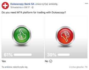 dukascopy mt4 ecn