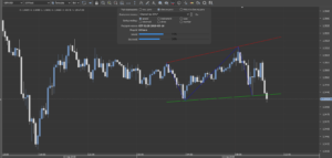 jforex 3 dukascopy pattern