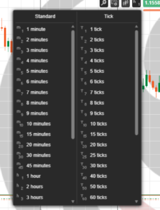 ctrader ticks