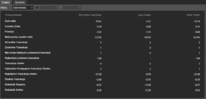 ctrader analyze