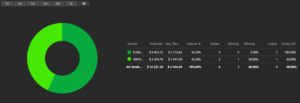 ctrader analyze historia