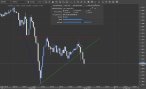 Pattern Analysis Widget