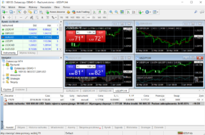mt4 dukascopy forex
