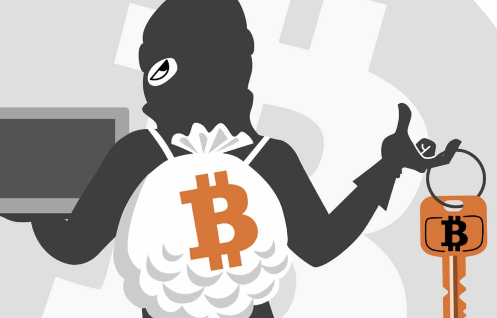 bitcoin oszustwo