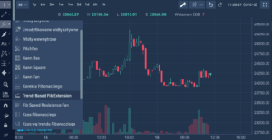 bitbay wykresy