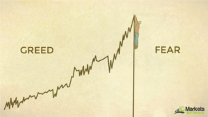 greed and fear