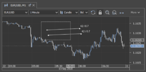 jforex dukascopy