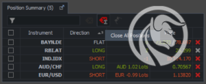 jforex zamkniecie