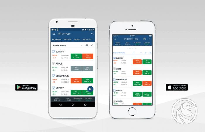 Nowości na cTrader Mobile: Personalizacja wyglądu, rysowanie na wykresach