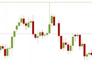 eurusd grudzien