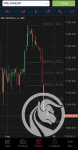 jforex dukascopy