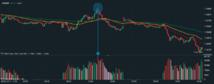 wolumen fx